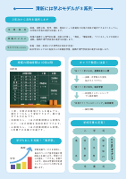 R08学校案内パンフレット.pdfの3ページ目のサムネイル