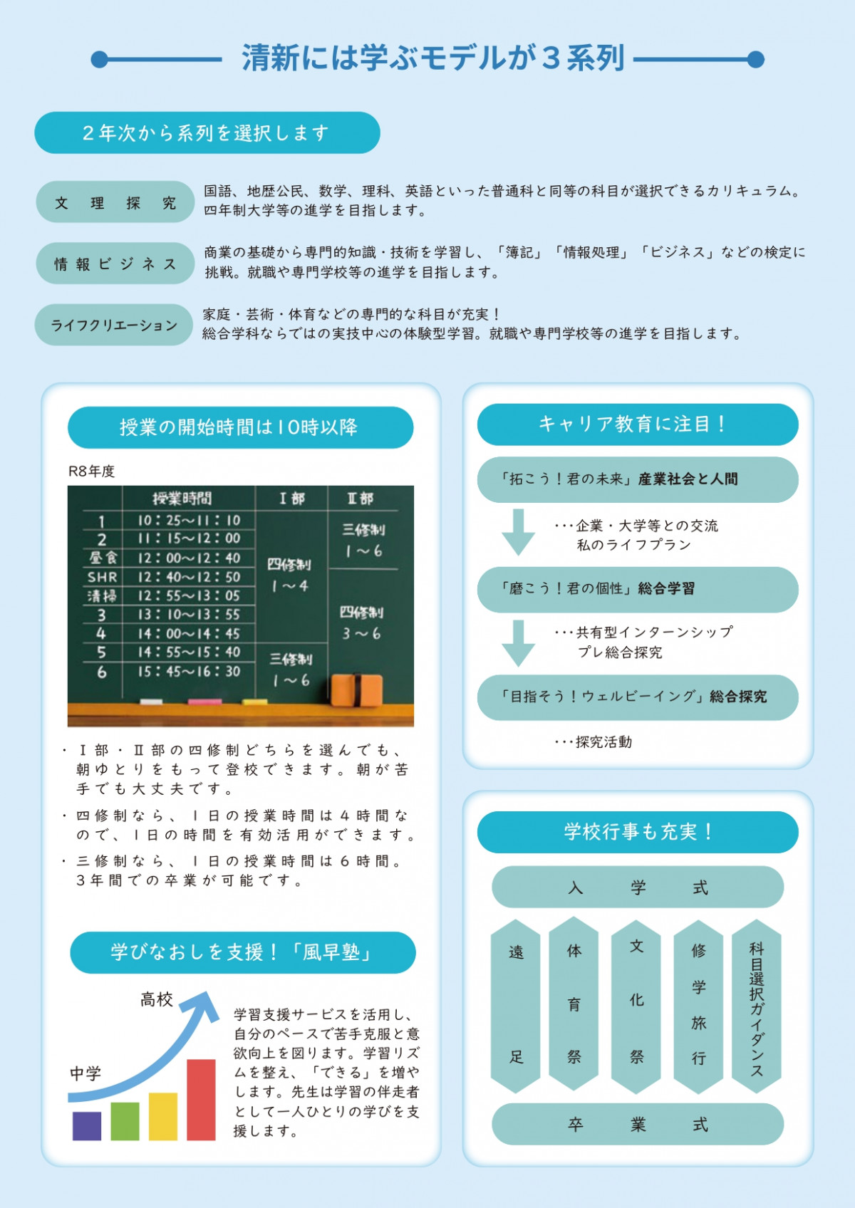 R08学校案内パンフレット-3_page-0001