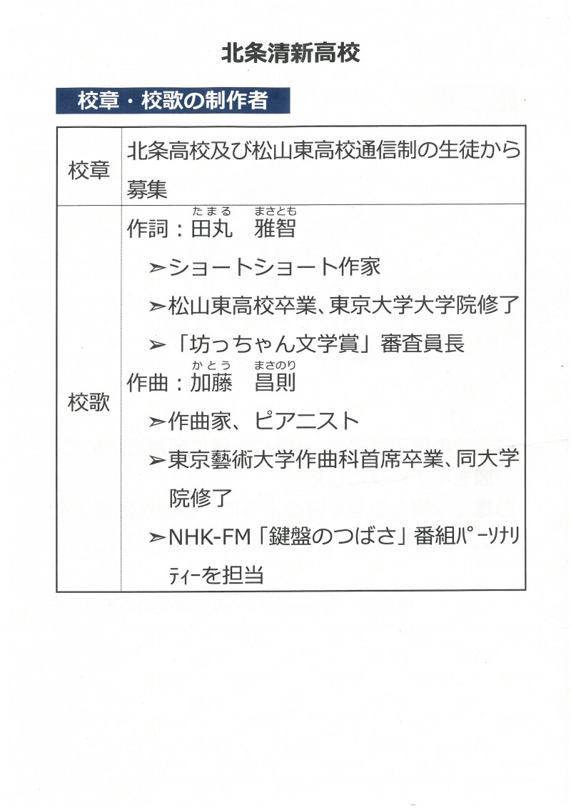 作詞・作曲者
